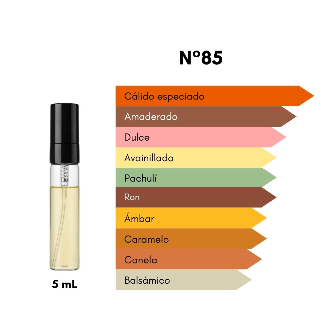 Ciro 85 - Inspirado en Tony Iommi Monkey Special- 5 mL