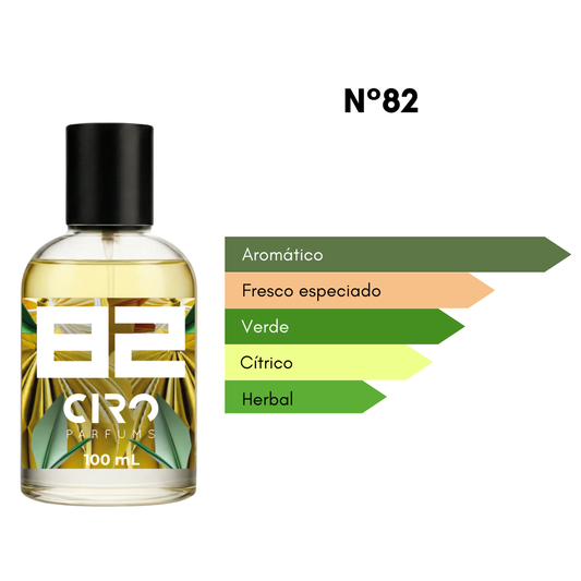 Ciro 82 – Inspirado en Torino 21 - 100mL