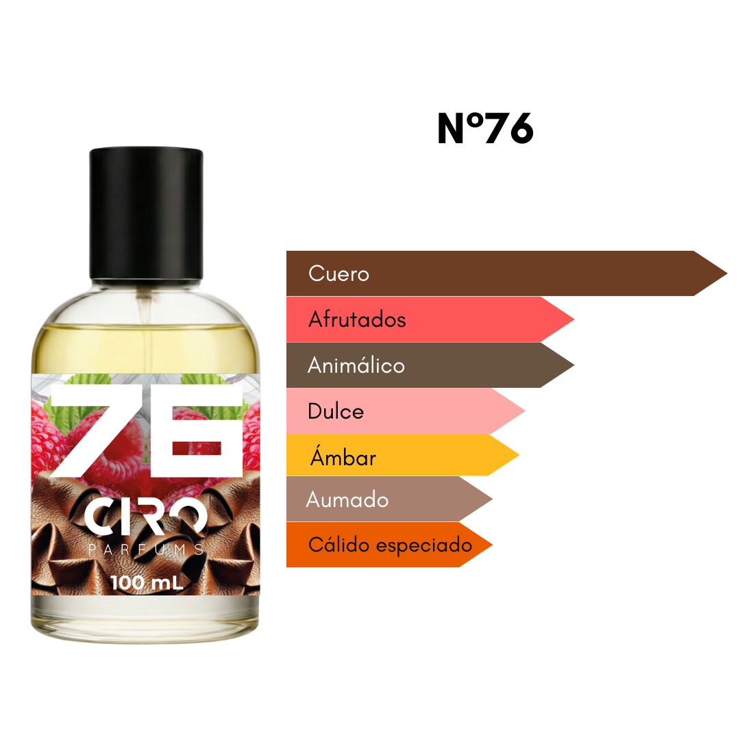 Ciro 76 – Inspirado en Tuscan Leather - 100mL