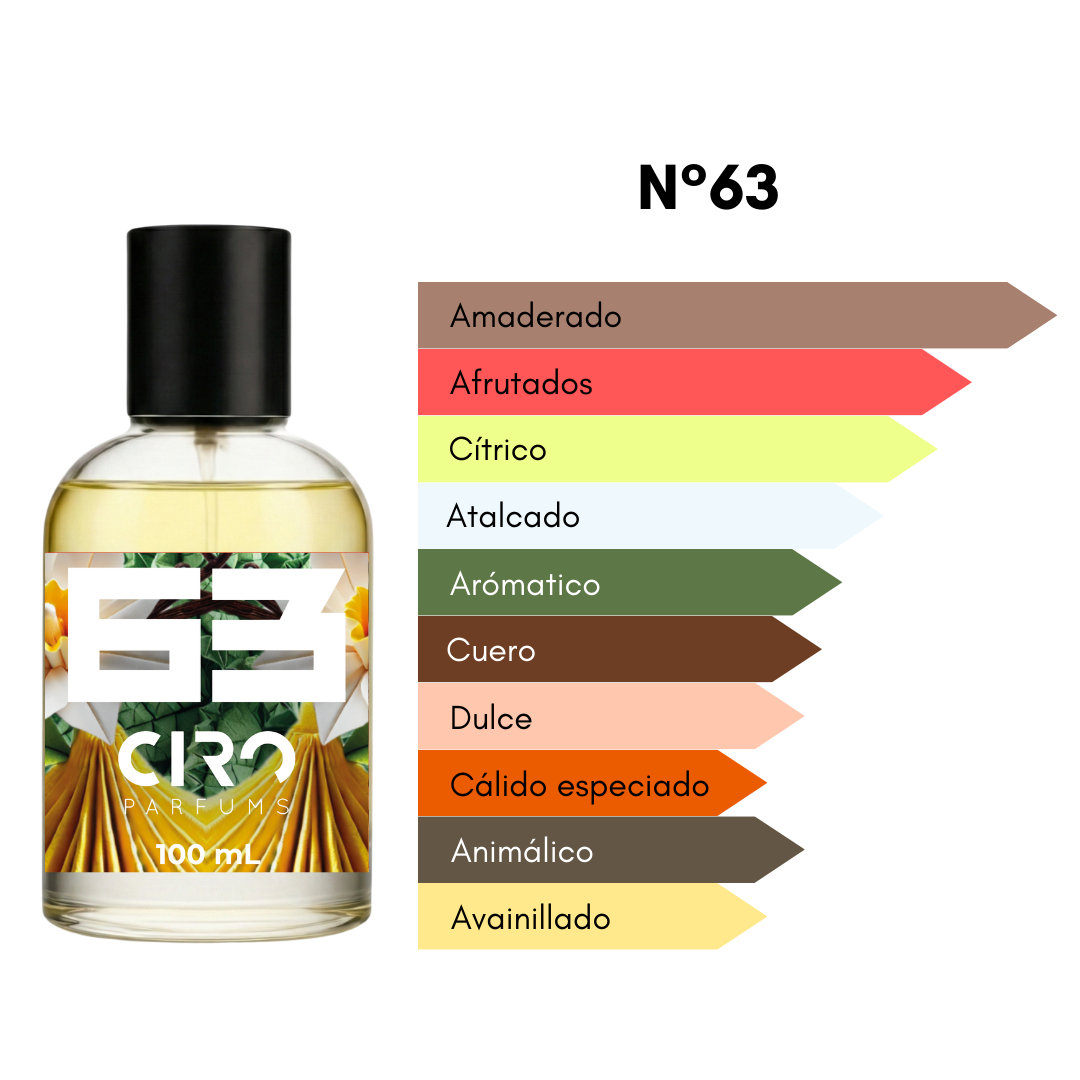 Ciro 63 - Inspirado en Cedrat Boise - 100mL