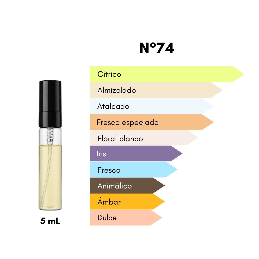 Ciro 74  - Inspirado en Galloway- 5 mL