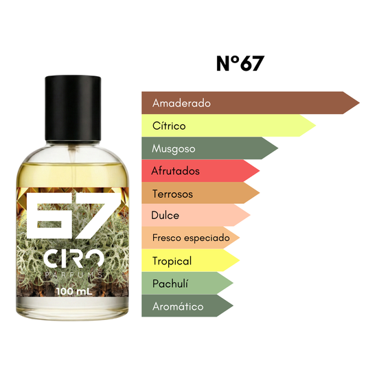 Ciro 67 - Inspirado en Hacivat - 100mL