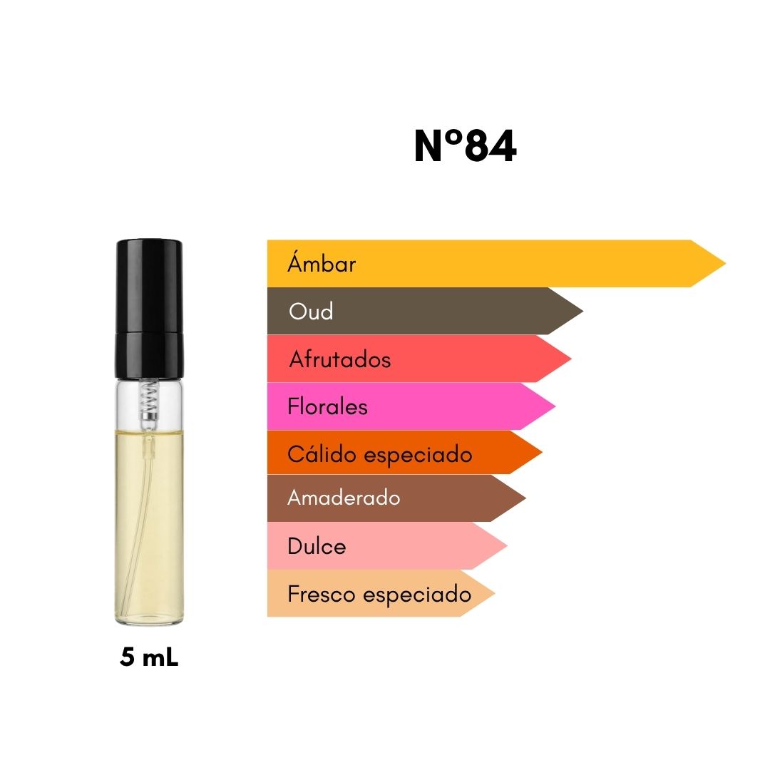 Ciro 84 - Inspirado en More Than Words - 5 mL