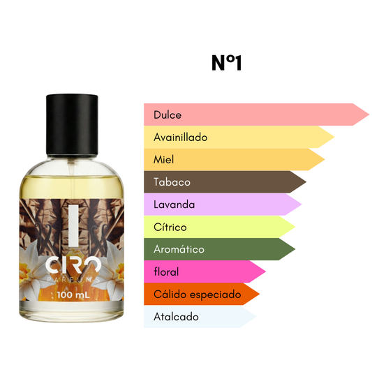 Ciro 1 - Inspirado en Naxos - [Miel] 100mL