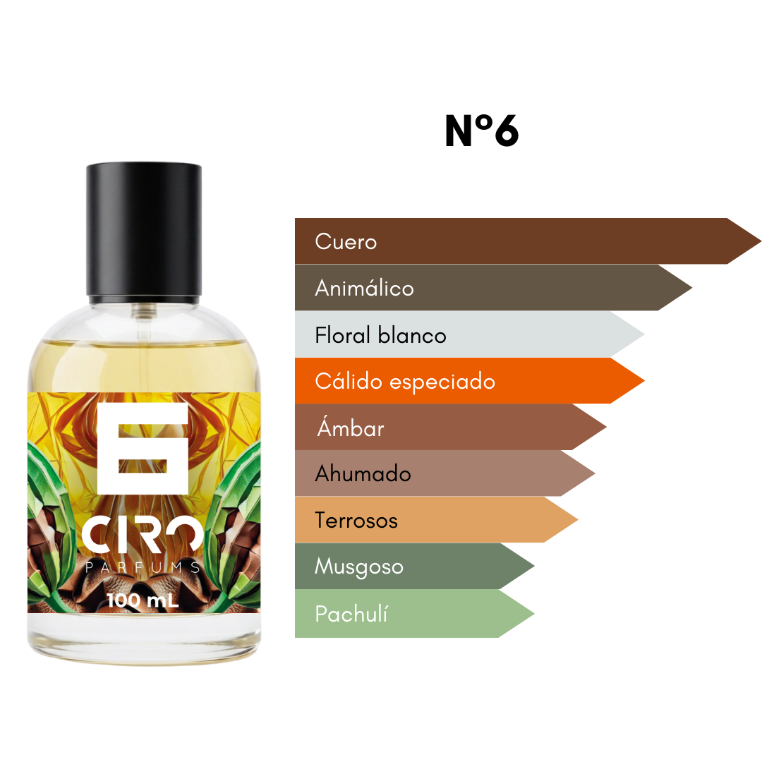 Ciro 6 - Inspirado en O.Leather - [Cuero Fresco] 100mL