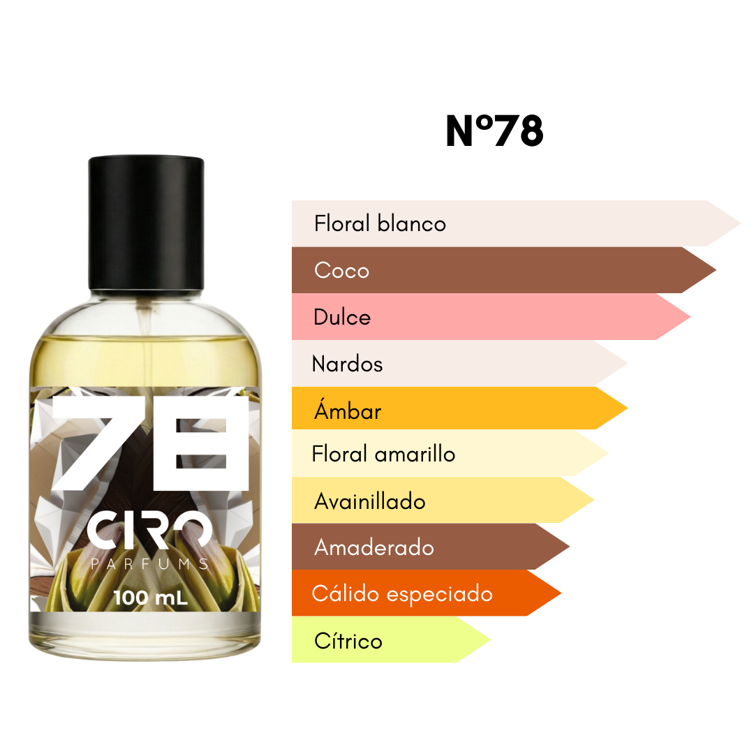 Ciro 78 – Inspirado en Soleil Blanc - 100mL