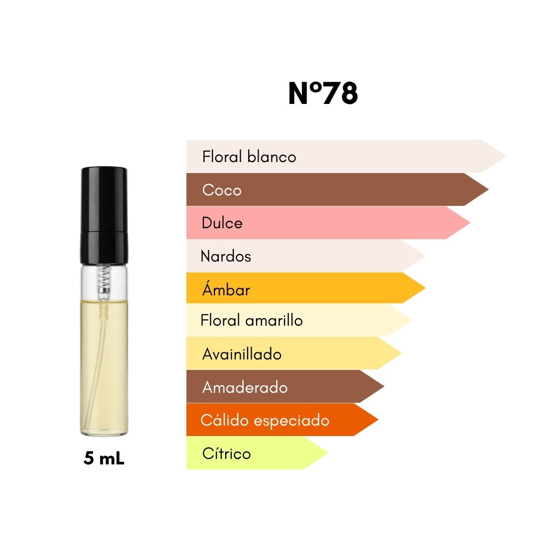 Ciro 78 - Inspirado en Soleil Blanc [MUJER] - 5 mL