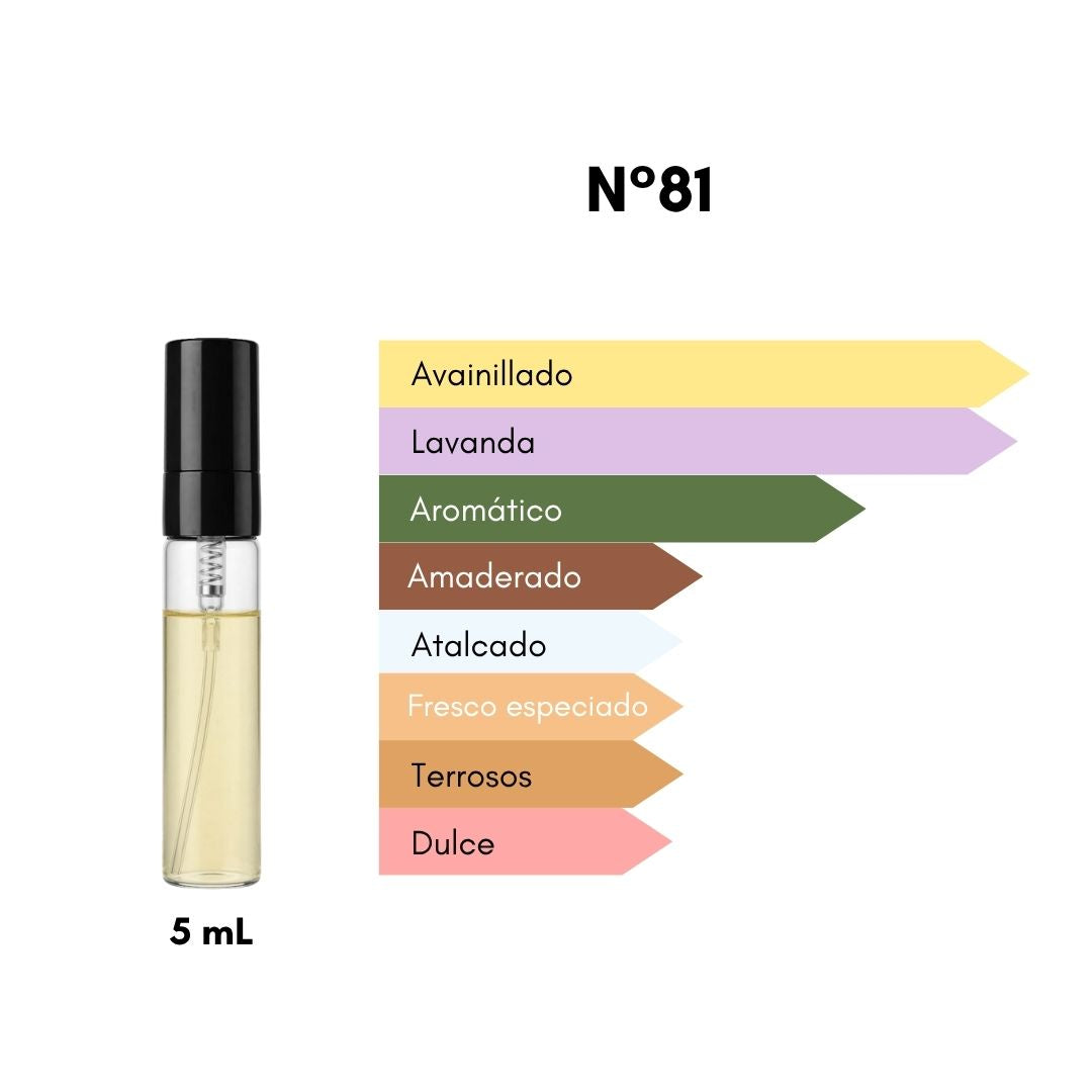 Ciro 81 - Inspirado en Uomo born in Roma int - 5 mL