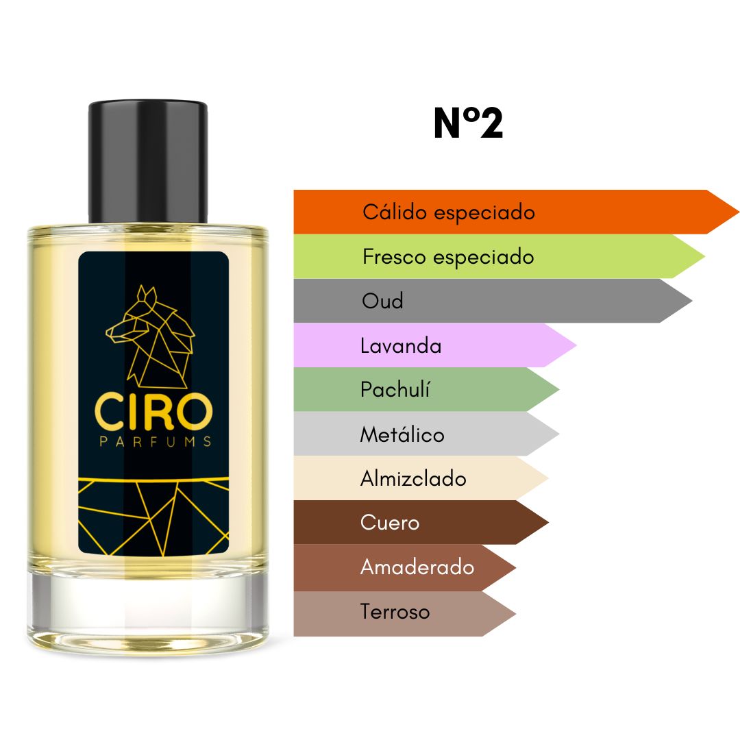 Ciro 02 Inspirado en Initio Oud For Greatness 50 mL