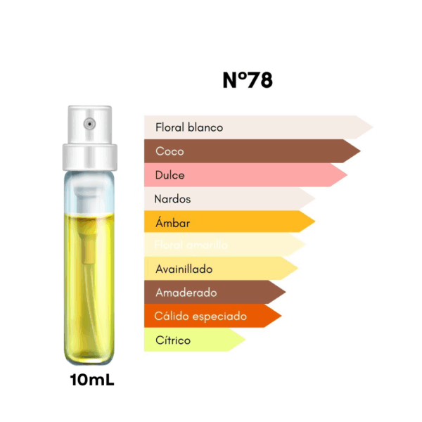 Ciro 78 – Inspirado en Soleil Blanc - 10mL
